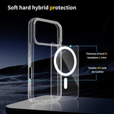 Magnetic Clear Case for iPhone 17 Series | Shockproof & MagSafe